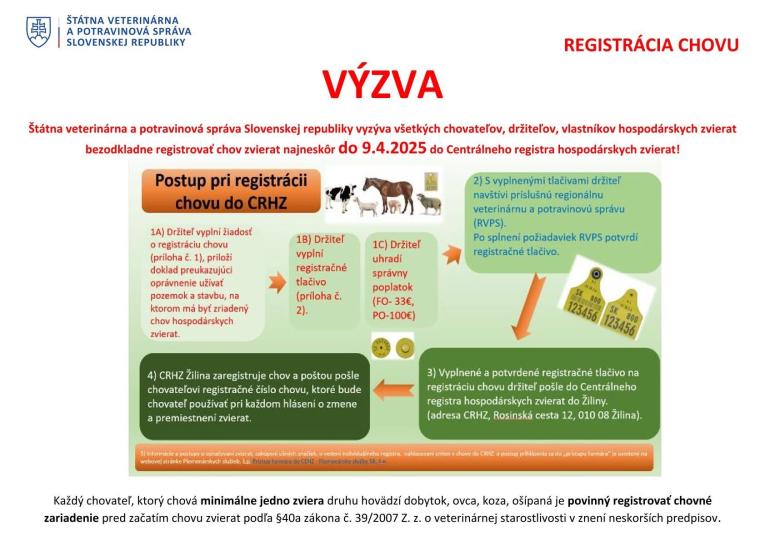 registracia